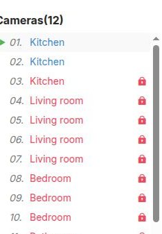 Lista kamer z zamkniętymi pozycjami w Voyeur House TV